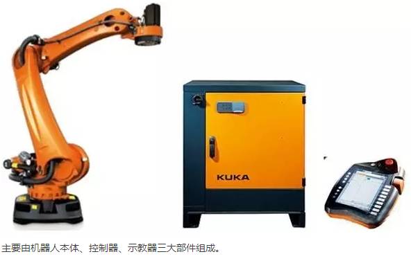 工业机器人 组成、工作原理与应用解析
